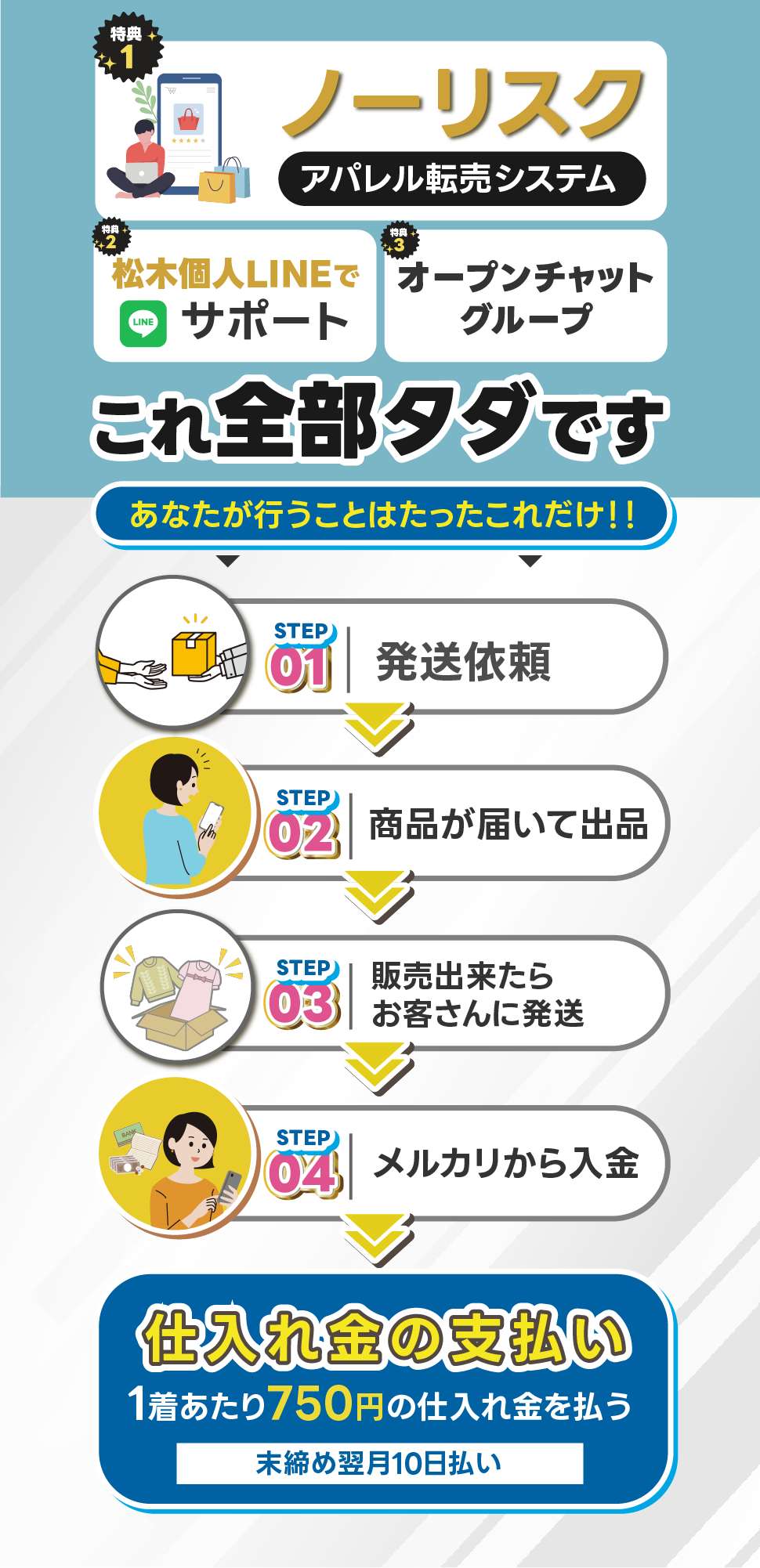 スマートフォン用の画像